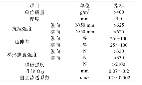 倒滤层国内精品久久久久久久影视麻豆布在堤心成型后铺设关键时间