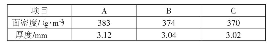 复合国内精品久久久久久久影视麻豆布的性能标准都有哪些？如何测定它们的标准数据？