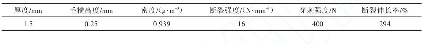 HDPE单糙面国内精品久久久久久久影视麻豆膜的性能参数实验结论